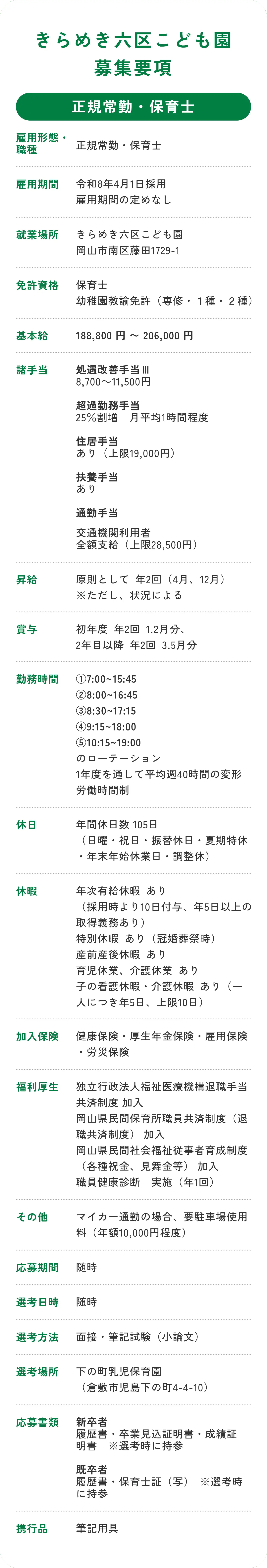 きらめき六区こども園の募集要項